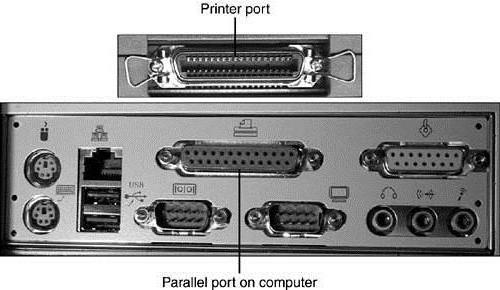 параллельный порт компьютера