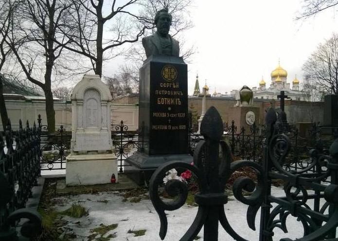 новодевичье кладбище санкт петербург список захоронений