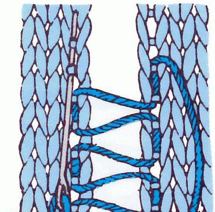 вязание спицами шарф трансформер описание и схема