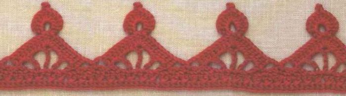 Crochet crown diagram and description