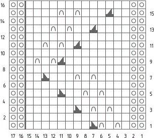 гетры спицами схемы и описание 