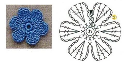 crochet belt motifs scheme and description