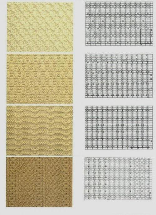 knitting patterns for plaids