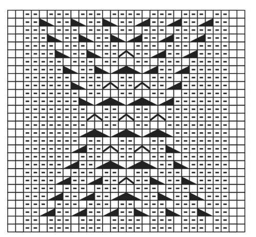 scheme for cardigan