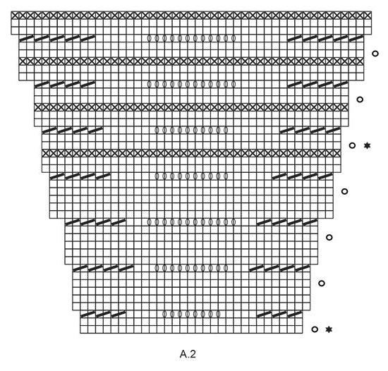 knitting needles diagram and description