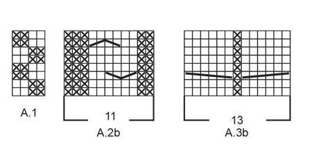 aranian patterns with knitting patterns for men