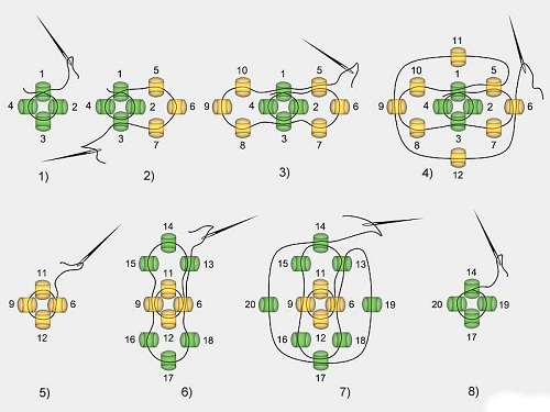 simple braid weaving pattern