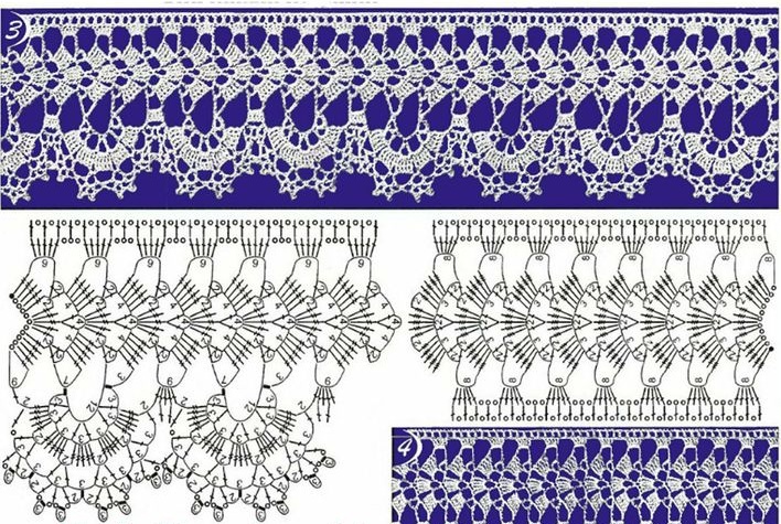 wide lace border