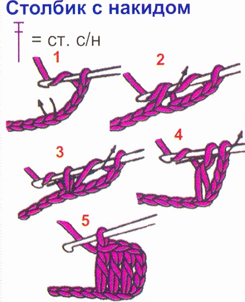 crochet