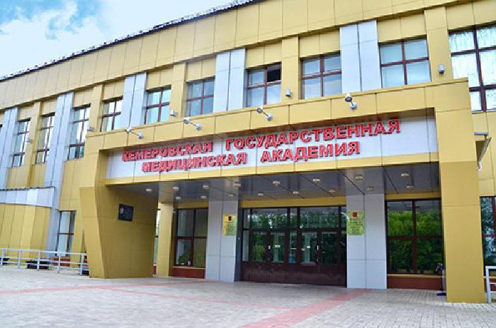 кемеровская медицинская академия