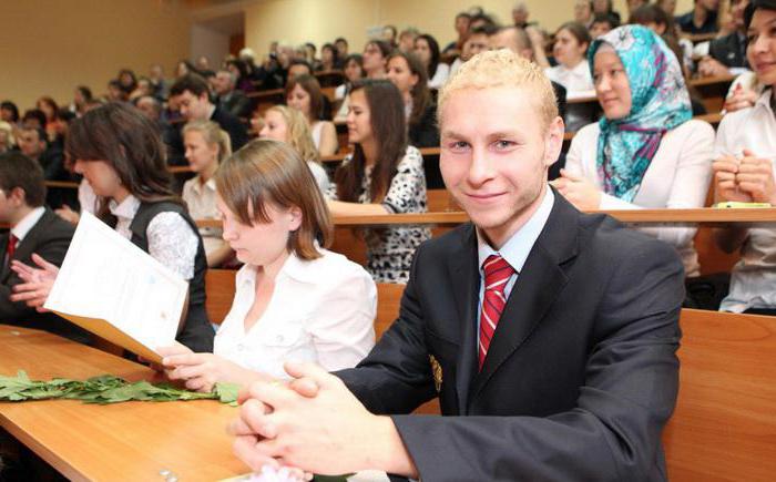 Бгпу уфа специальности. БГПУ им Акмуллы преподаватели университета. Башкирский государственный университет специальности. Студенты БГПУ Акмуллы. БГПУ им Акмуллы колледж.