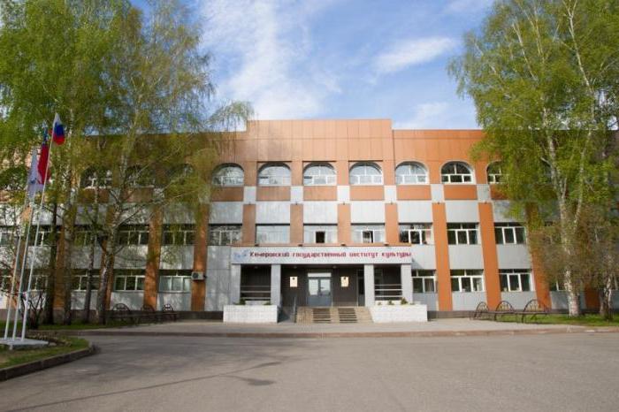 кемеровский институт культуры