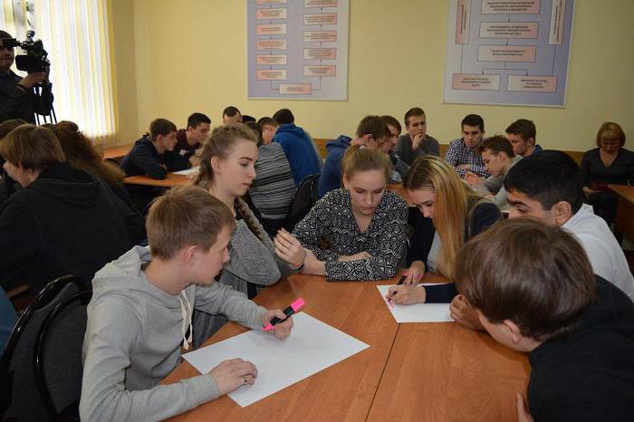 нижегородский политехнический колледж имени руднева