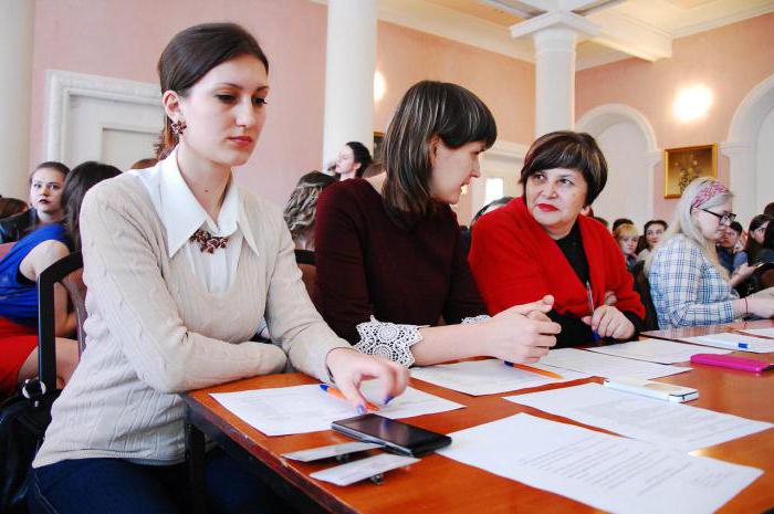 Сгпи ставрополь адрес. СГПИ Ставропольский государственный педагогический институт. СГПИ Толокнеева. Педагогический Факультет СГПИ.