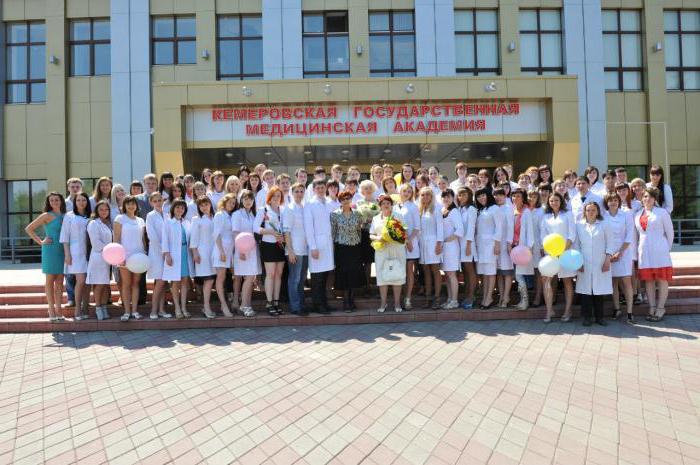 кемеровская государственная медицинская академия