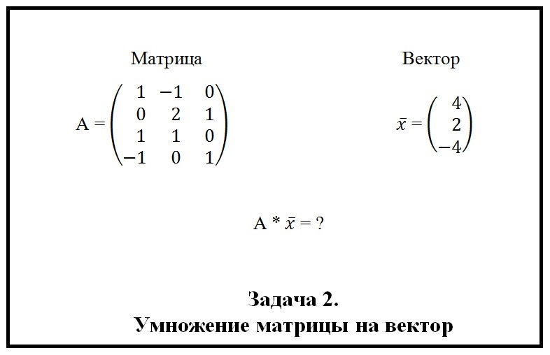 Формула замены базиса для матриц