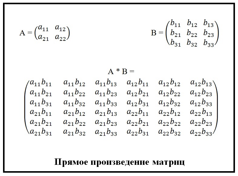 Как узнать распиновку шлейфа матрицы