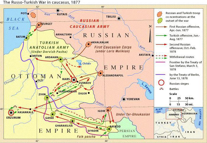 русско турецкая война 1877 1878г кратко