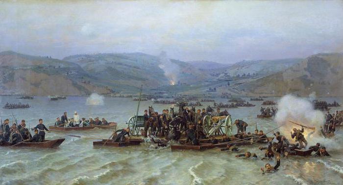  итоги русско турецкой войны 1877 1878 кратко