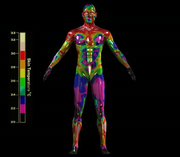 causes of thermoregulation