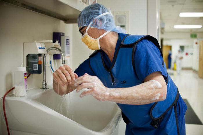 обработка рук хирурга в операционной