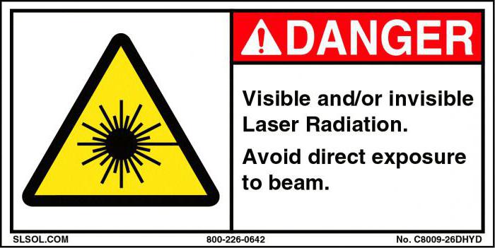 лазерное излучение защита
