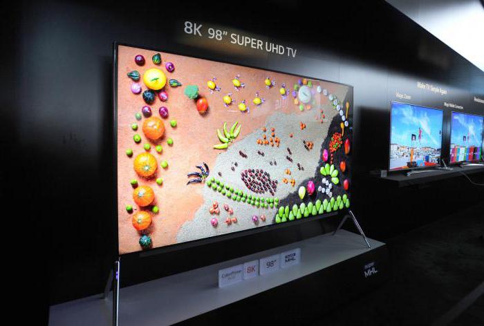 world's first 8k tv