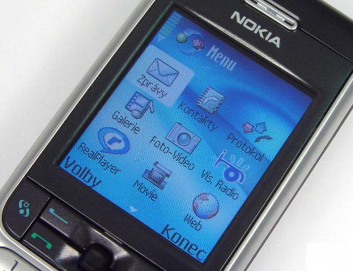 nokia 3230 характеристики