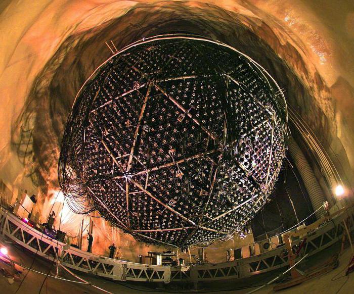 neutrino discovery