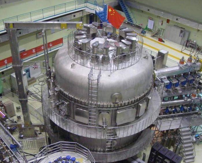 термоядерный реактор с водородной плазмой