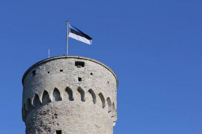 история эстонии