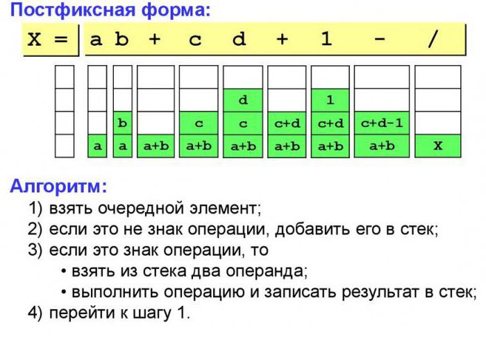 Удалить запись из типизированного файла паскаль