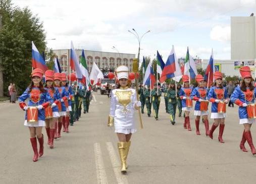 площадь и численность сыктывкара