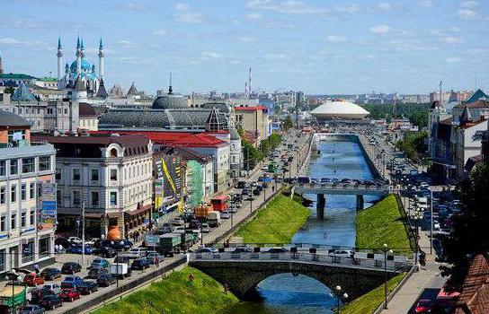 Kazan - Freedom Square