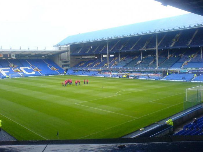 goodison park and anfield