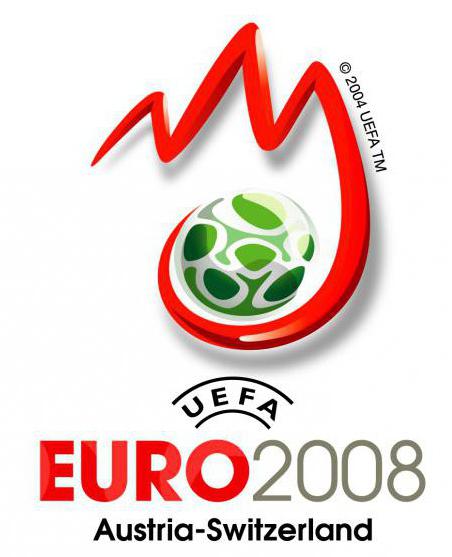 евро 2008
