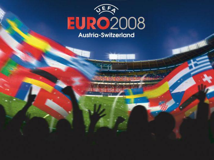 евро 2008 матчи