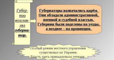 областная реформа петра 1