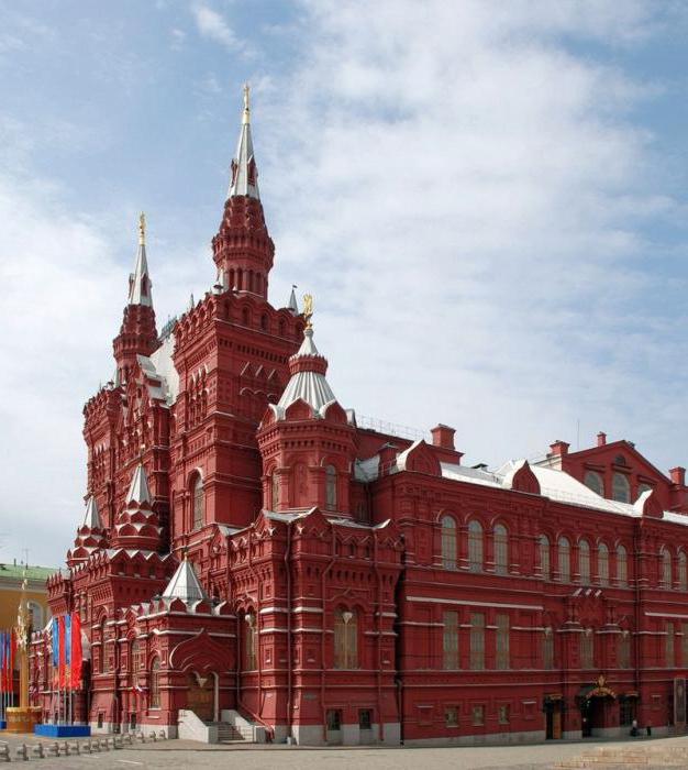 какие бывают музеи в москве список