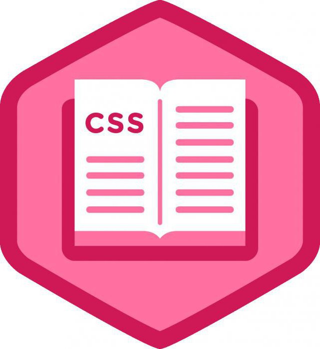 основы html и css