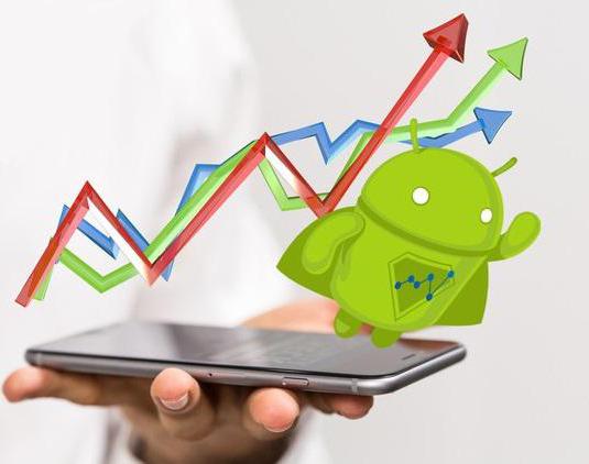 best program for optimizing android