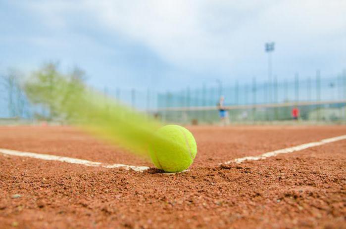 стратегия на эйсы и двойные в теннисе