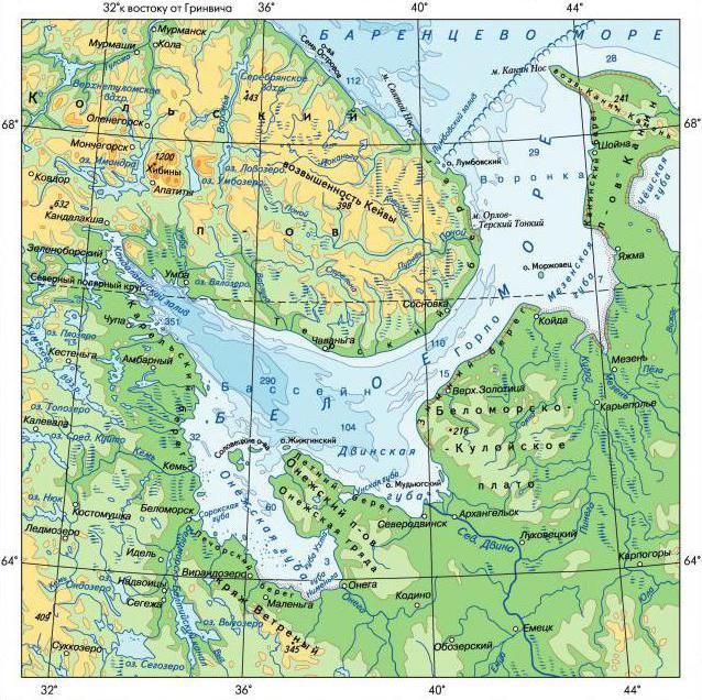 почему белое море назвали белым