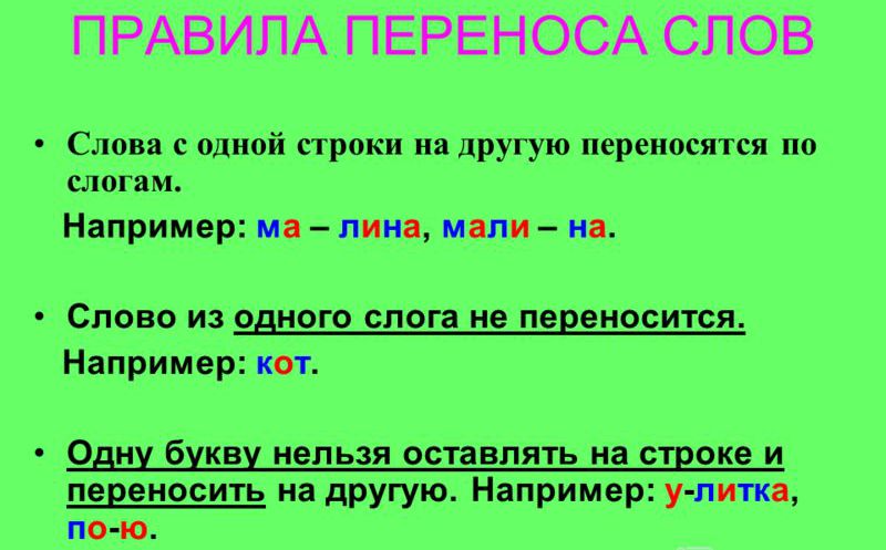 Чертежи перенос слова