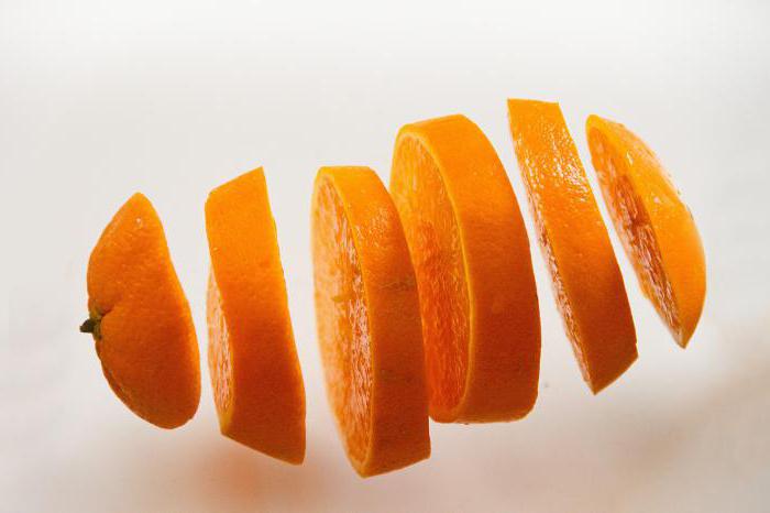 Калорийность апельсина 36 ккалл на 100 грамм