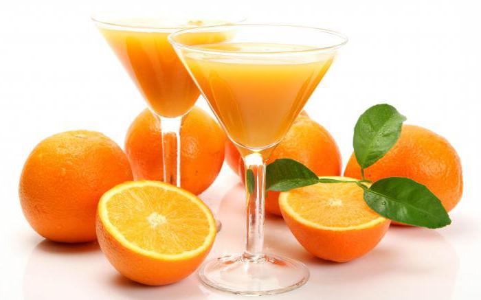 Апельсин калорийность полезные свойства