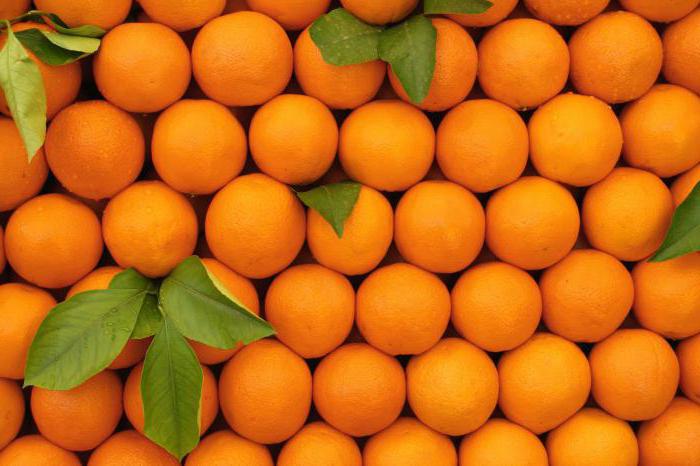 Апельсин калорийность на 100 грамм