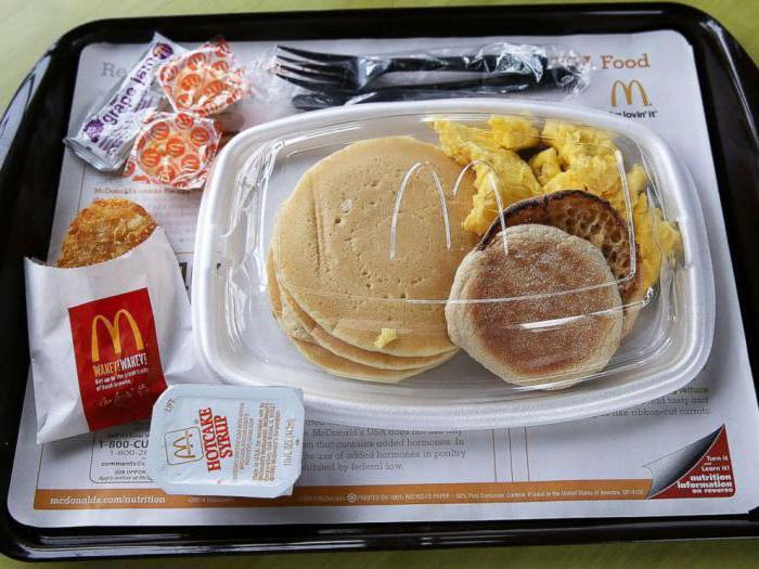 Breakfast at McDonald's prices