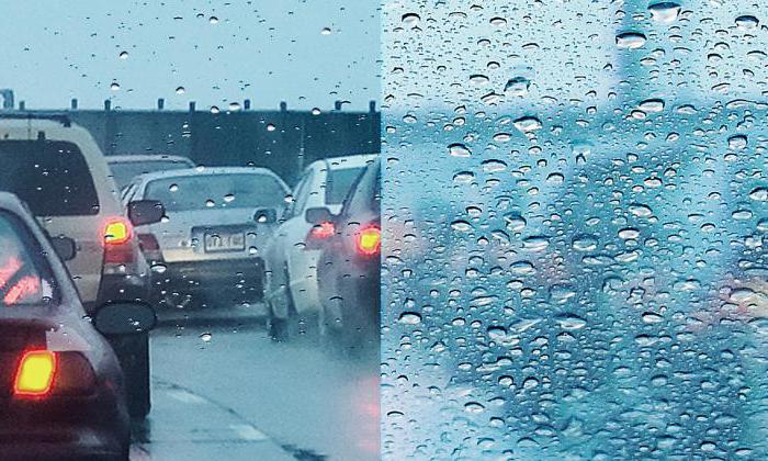 anti rain for car glass reviews