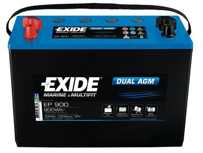 Exide аккумулятор где производят